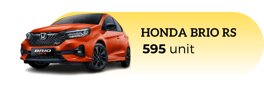 Honda Brio RS