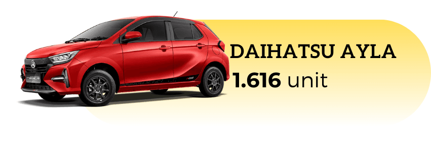 Mobil LCGC Terlaris