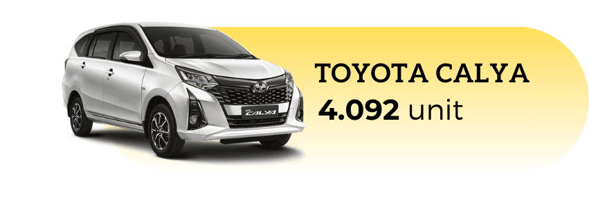 Mobil LCGC Terlaris