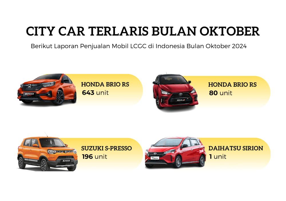 Mobil Large MPV