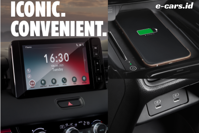Ford e-cars.id (11)