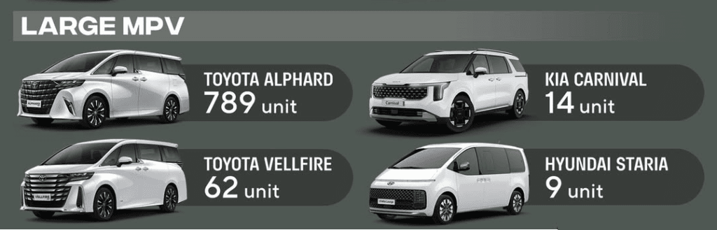 Mobil Large MPV
