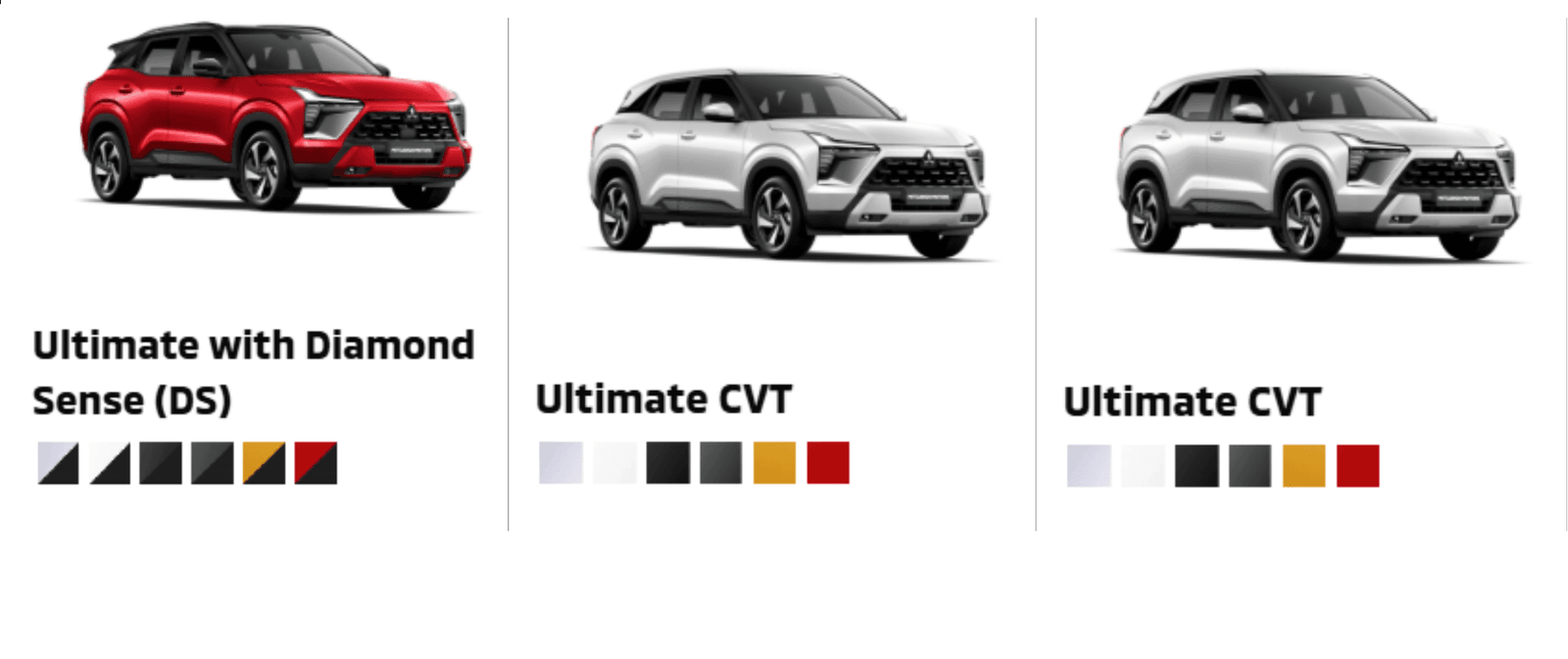 Mitsubishi Xforce Ultimate