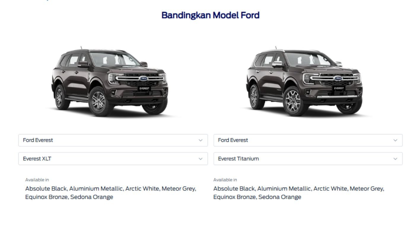 ford everest indonesia