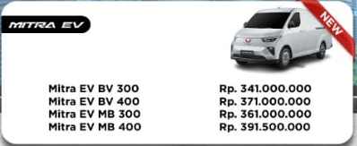 Harga Mobil Wuling Surabaya Terbaru 2025 | Alvez, Air EV, Almaz RS & Cortez Harga Mitra Ev Surabaya