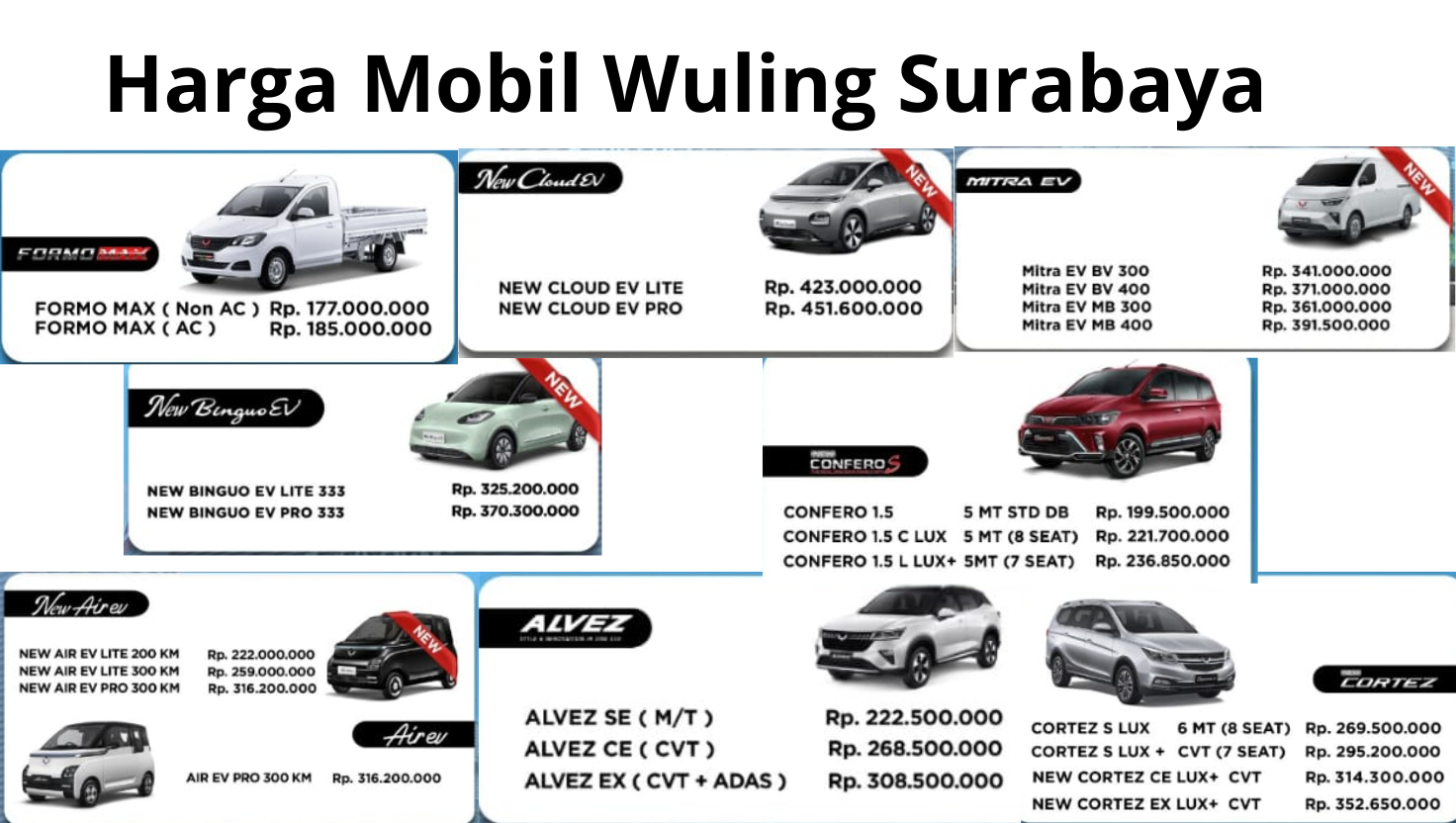 Harga Mobil Wuling Surabaya