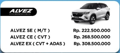 Harga Mobil Wuling Surabaya Terbaru 2025 | Alvez, Air EV, Almaz RS & Cortez Harga Wuling Alvez Surabaya