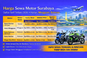 e-cars.id | Kredit Mobil Baru & Bekas Termurah | Mobil Listrik Harga Sewa Motor Surabaya