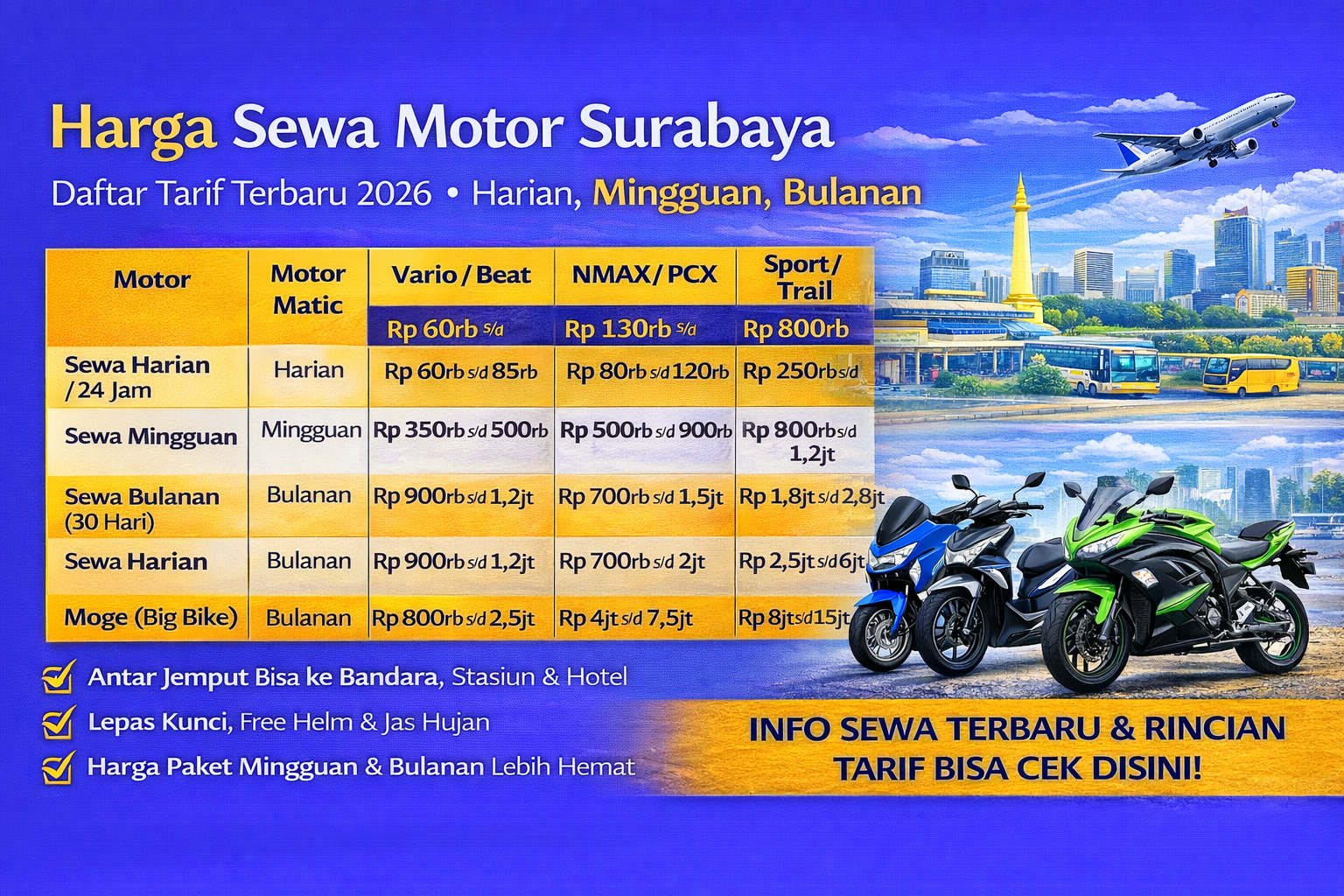 Harga Sewa Motor Surabaya