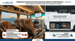 Bagasi Bus Medium